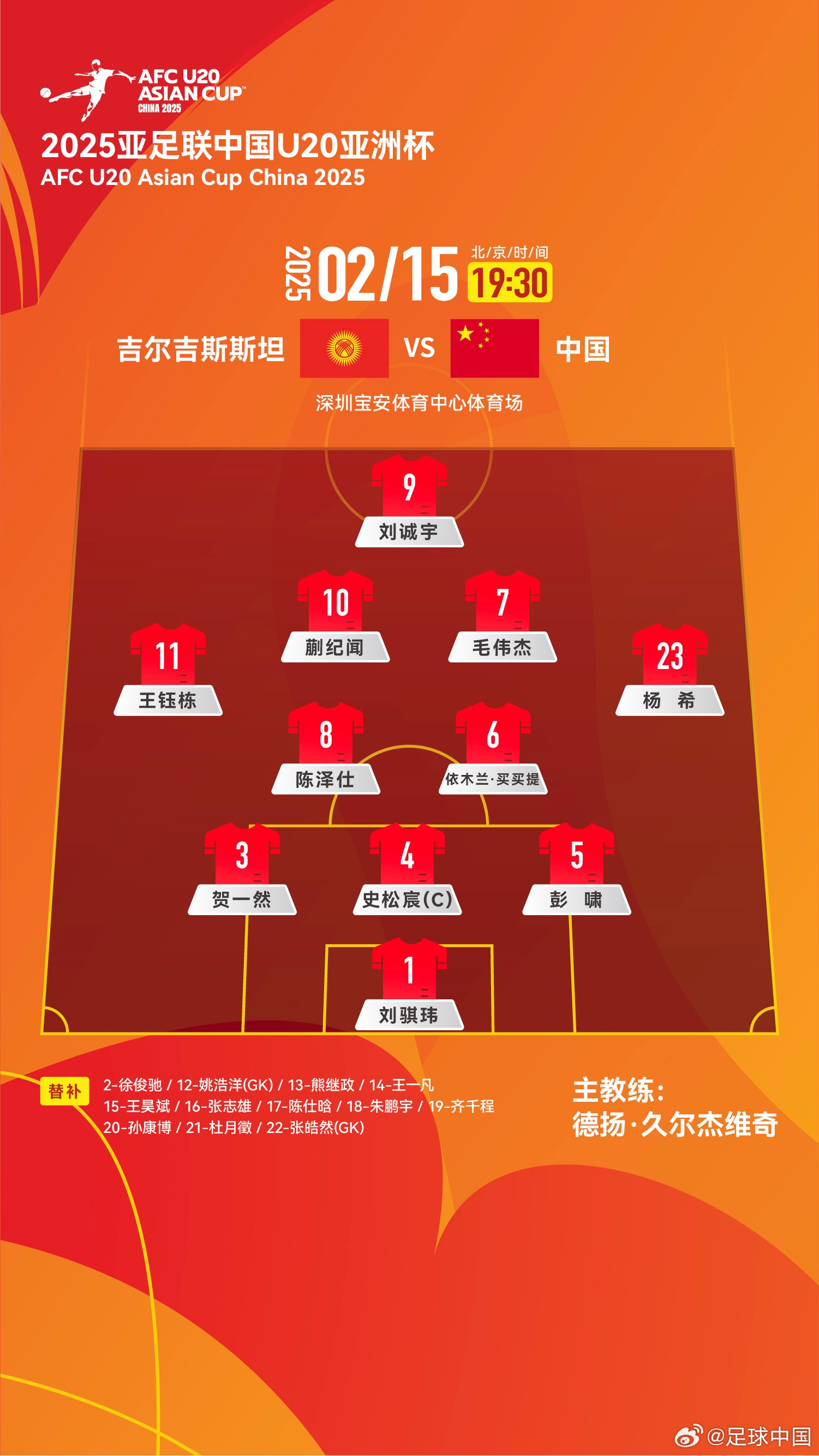  U20亞洲杯-中國vs吉爾吉斯斯坦：王鈺棟、依木蘭、蒯紀(jì)聞先發(fā)