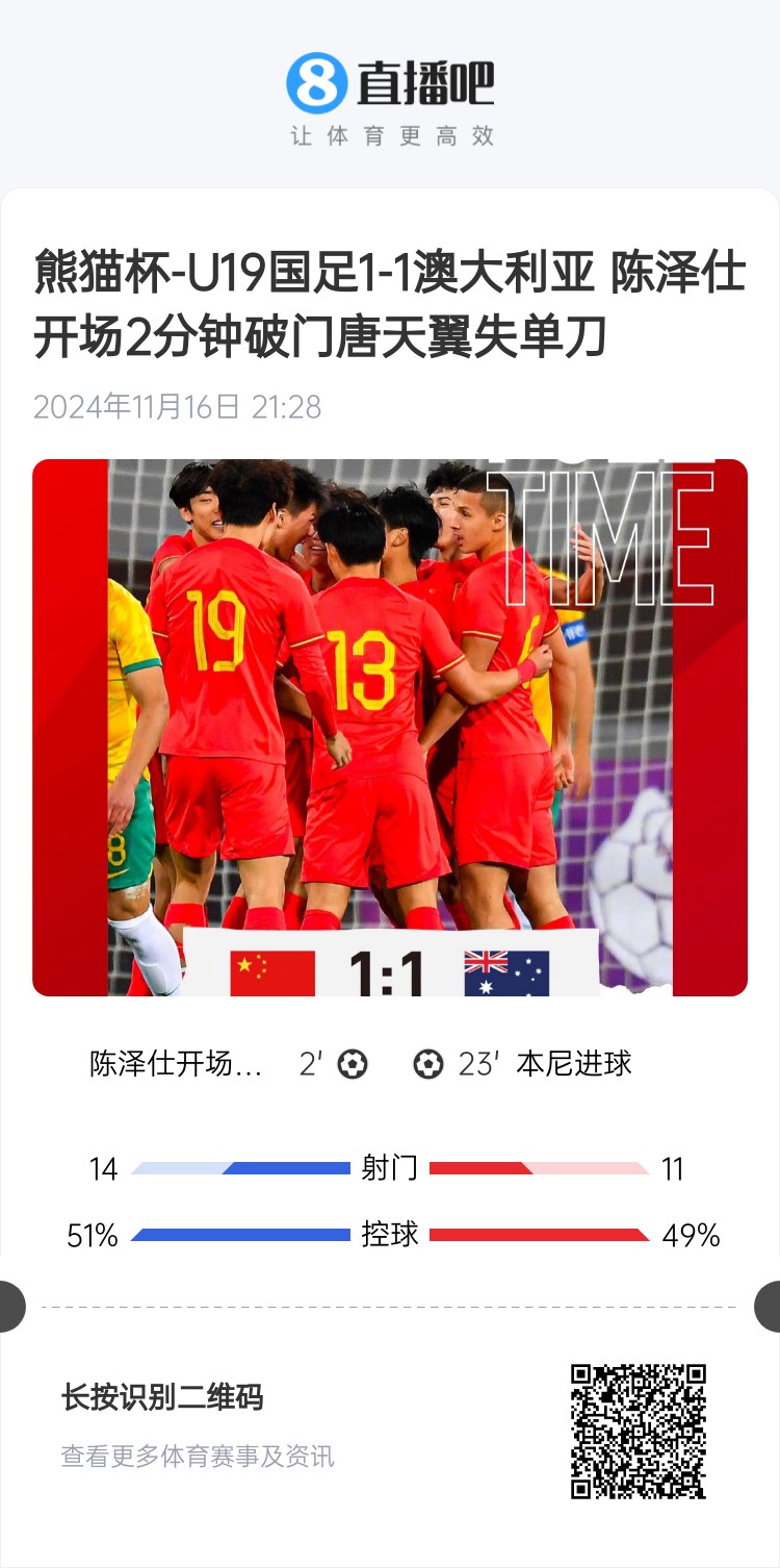  二番戰(zhàn)！U20國青與澳大利亞去年熊貓杯剛有過交手，雙方1-1戰(zhàn)平