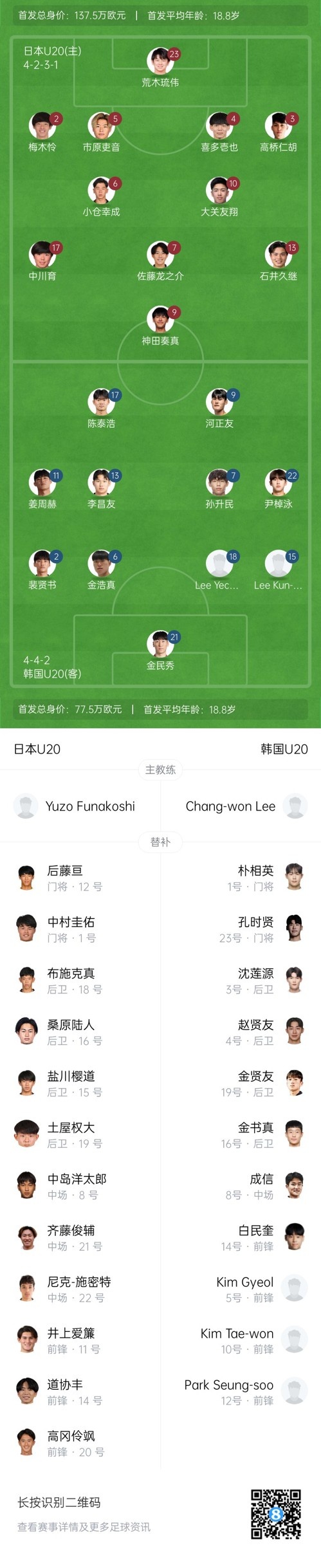  U20亞洲杯-日本vs韓國首發(fā)：神田奏真pk河正友，兩隊(duì)爭小組頭名